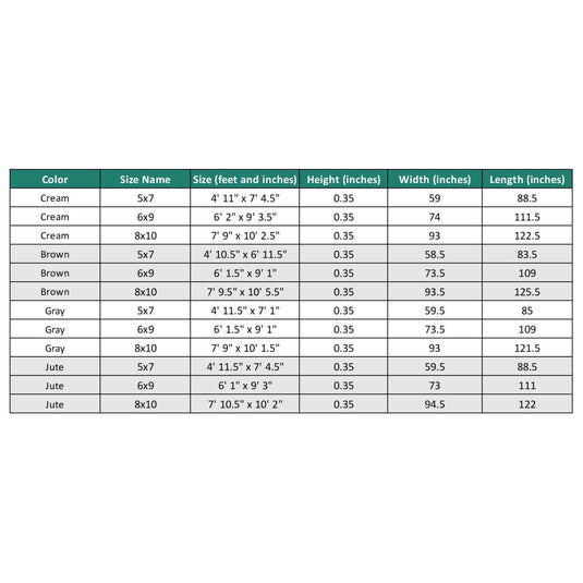 Modern Farmhouse 1767 Fringed Area Rug