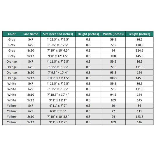 Modern Farmhouse 1942 Diamond Pattern Washable Area Rug