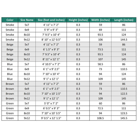 Modern Farmhouse 1942 Diamond Pattern Washable Area Rug