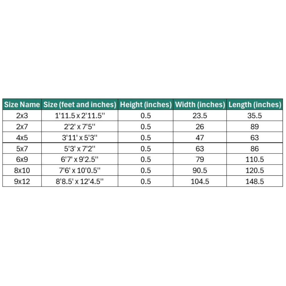 Rug dimensions